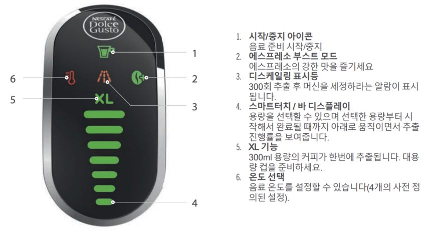 돌체구스토 지니오S 터치, 실사용 후기는 기대와 다릅니다