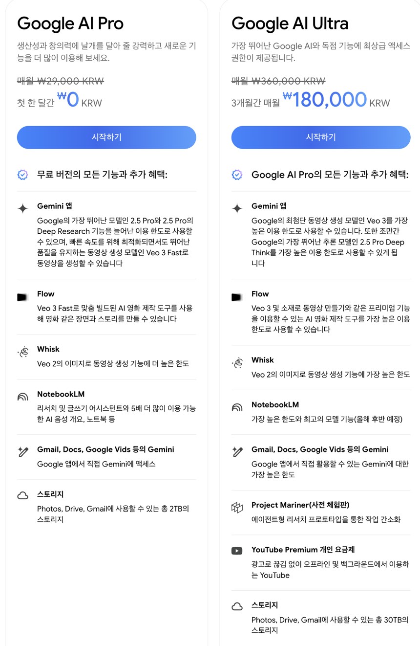 맥북을 쓰지만 구글 드라이브 사용하는 이유