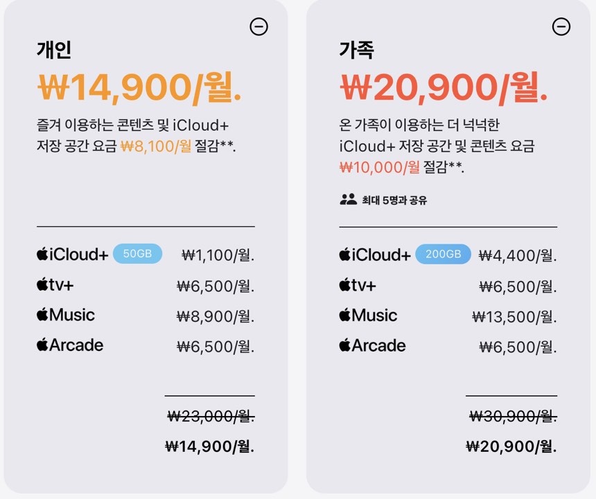 맥북을 쓰지만 구글 드라이브 사용하는 이유