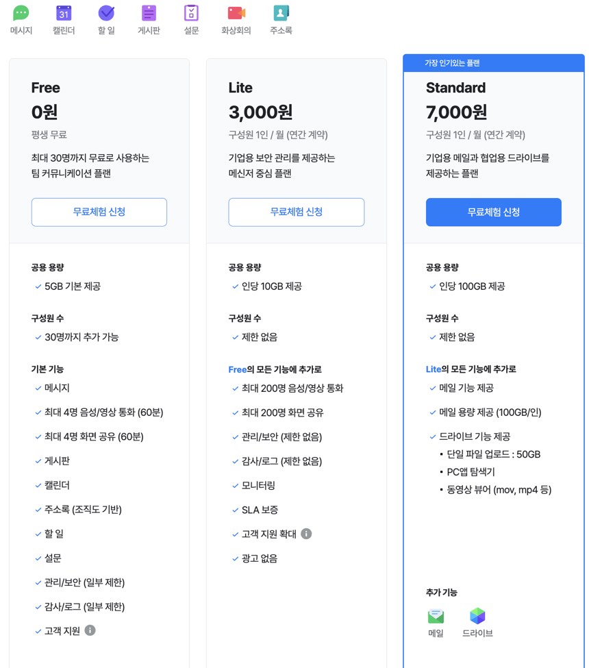 소규모 회사 도메인 이메일 네이버웍스 10년 실사용 후기