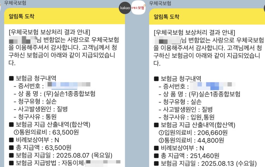 hemorrhoid-surgery cost insurance claim review