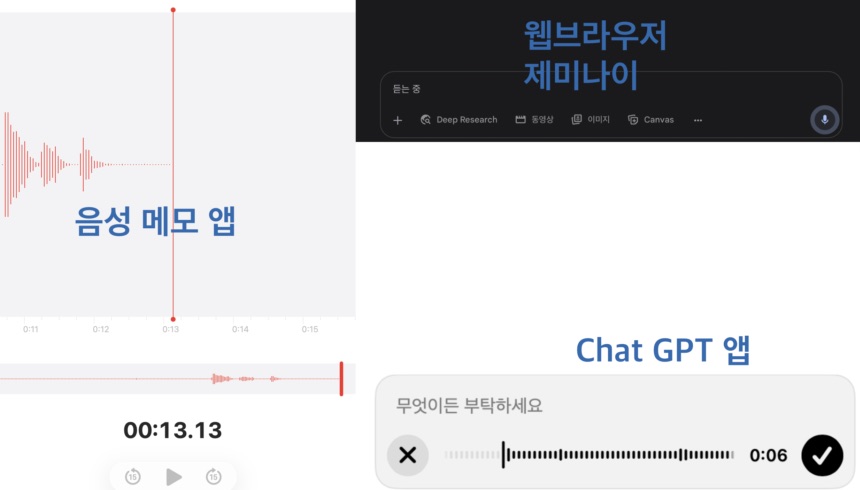 맥미니 M4를 위한 마이크 구매 및 사용 후기