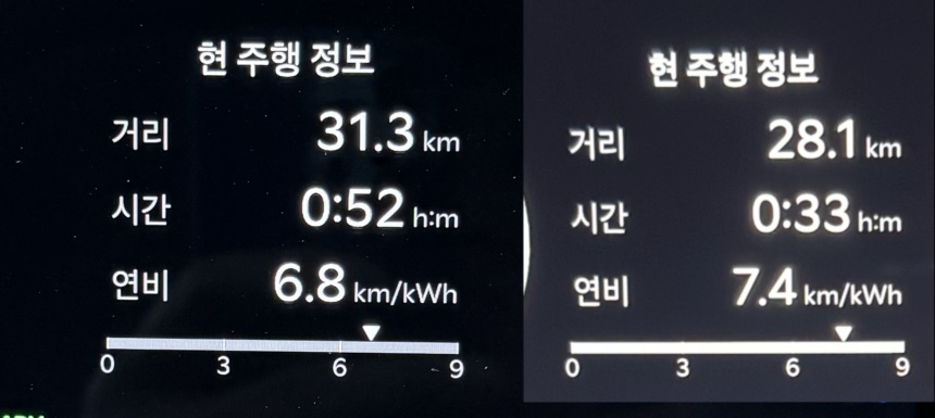 PV5 1000km 시승기 패밀리카, 캠핑 다 되네