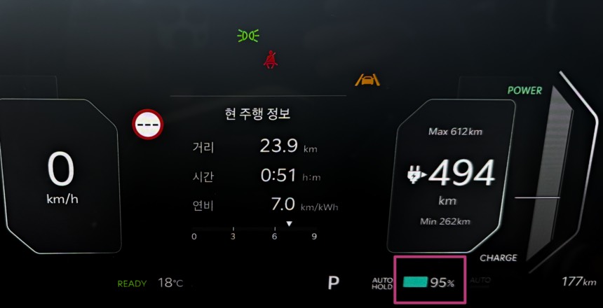 전기차 겨울 캠핑, V2L로 PTC 전기히터 사용 후기