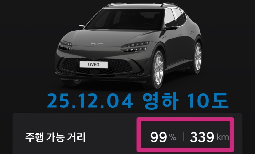 전기차 겨울 주행거리 현실, 얼마나 줄어드나