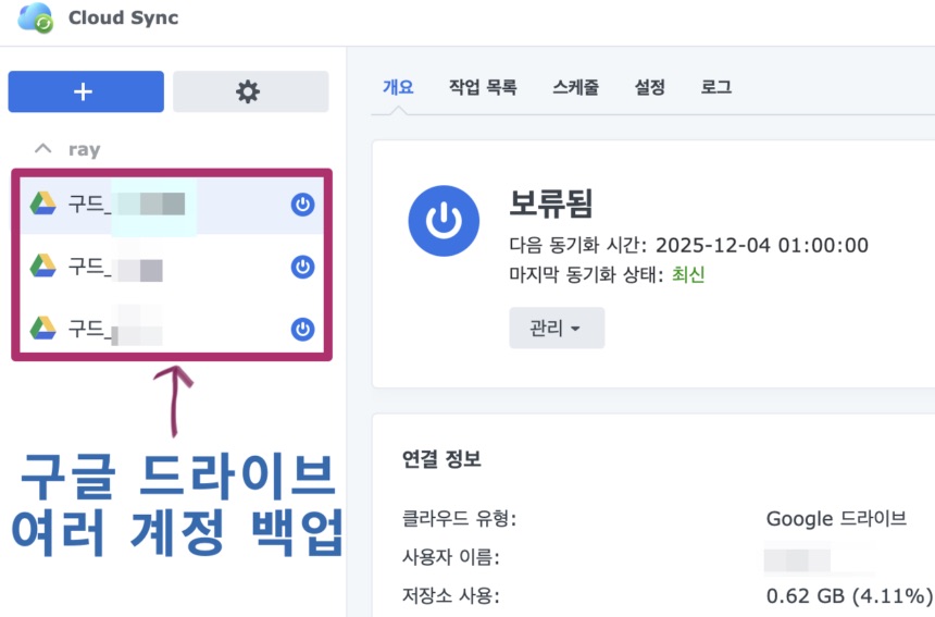 소규모 사무실을 위한 구글드라이브 2중 백업 방법