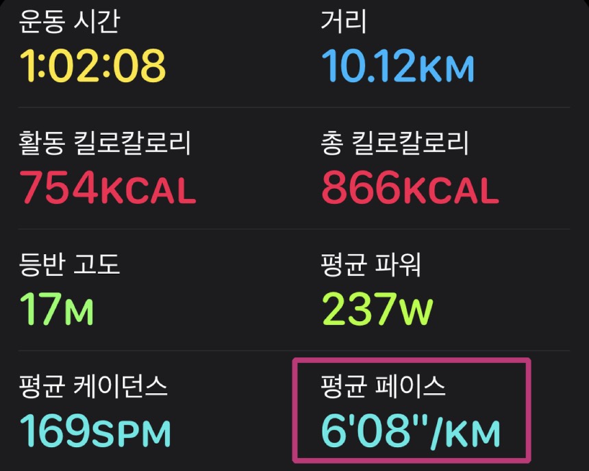 러닝 초보가 반드시 알아야 할 기초 용어 정리