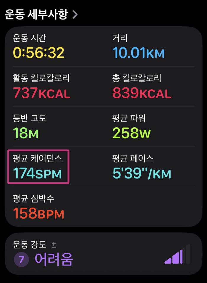 러닝 초보가 반드시 알아야 할 기초 용어 정리