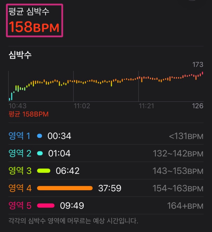 러닝 초보가 반드시 알아야 할 기초 용어 정리