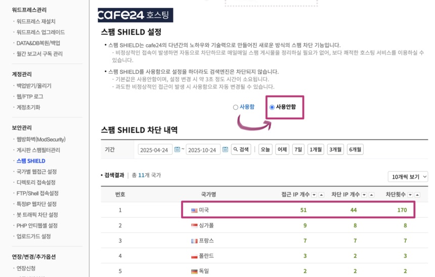구글봇이 내 워드프레스 블로그를 차단한 이유, 색인 문제 해결