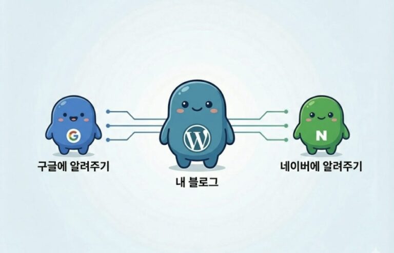 워드프레스 블로그 개설 후 필수, 검색엔진 등록 방법