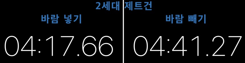 제트건 2세대 에어매트 펌프 후기 1세대와 비교