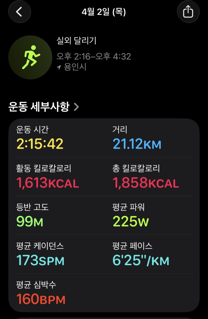 생애 첫 21km 러닝 완주 후기, 슬개골 무릎보호대 효과 있나?