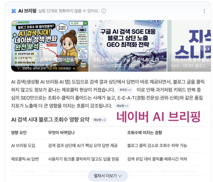 블로그 조회수 떡락 이유, 2026 네이버 구글 알고리즘 변화
