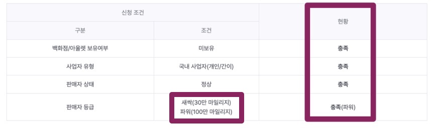 스마트스토어 성장 마일리지 신청 방법과 파워 셀러 후기