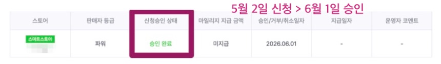 스마트스토어 성장 마일리지 신청 방법과 파워 셀러 후기